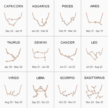 18KT Rose Gold Vermeil Zodiac Necklaces Collection Image