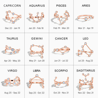 18KT Rose Gold Vermeil Zodiac Rings Collection Image