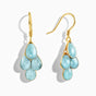 Aquamarine Jewelry