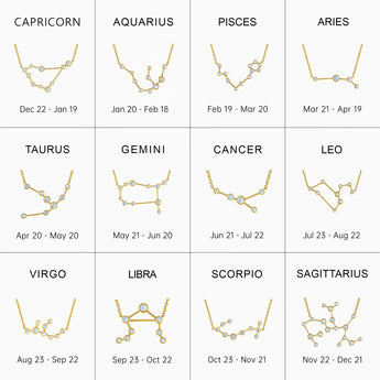 18KT Yellow Gold Vermeil Zodiac Necklaces Collection Image
