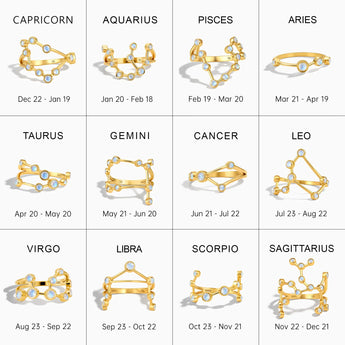 18KT Yellow Gold Vermeil Zodiac Rings Collection Image