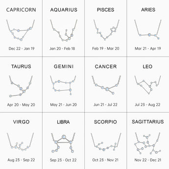 925 Sterling Silver Zodiac Necklaces Collection Image