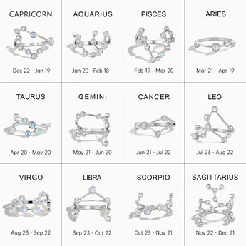 925 Sterling Silver Zodiac Rings Collection Image