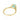 Baguette Turquoise Ring – Seraph 18KT Yellow Gold Vermeil Back View