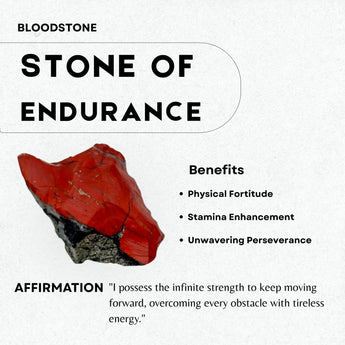 Bloodstone Energy