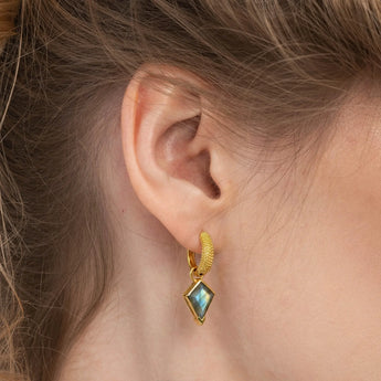 Granulated Kite Labradorite Earrings - Valkyrie 18KT Yellow Gold Vermeil Wearing Diagram