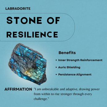 Labradorite Energy