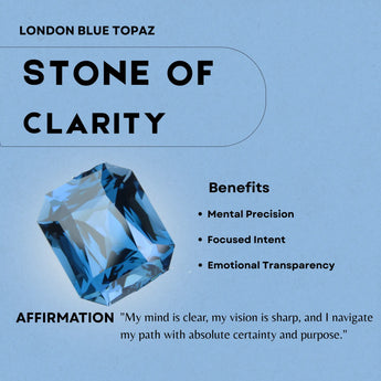 London Blue Topaz Eergy