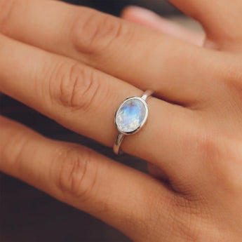 Oval Moonstone Bezel Ring - Contour 925 Sterling Silver Wearing Diagram