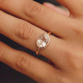 Oval Morganite Bezel Ring - Contour 18KT Rose Gold Vermeil Wearing Diagram