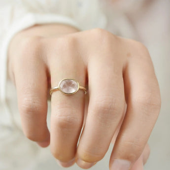 Oval Rose Quartz Bezel Ring - Contour 18KT Yellow Gold Vermeil Wearing Diagram